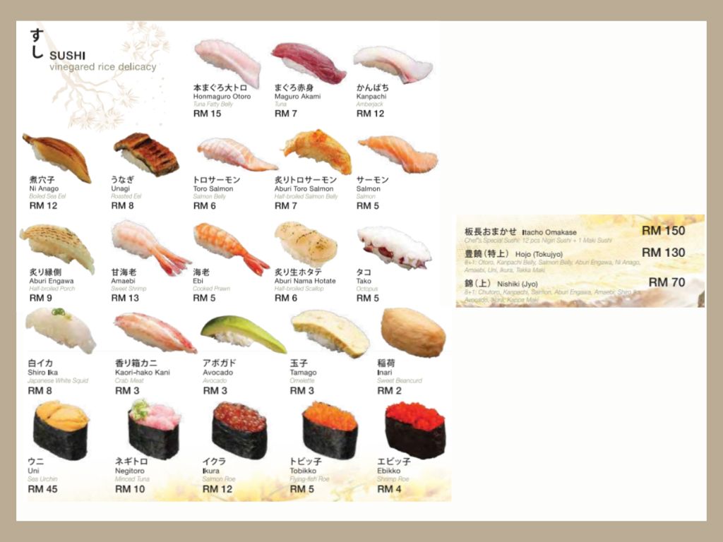 Sushi Menu Rakuzen